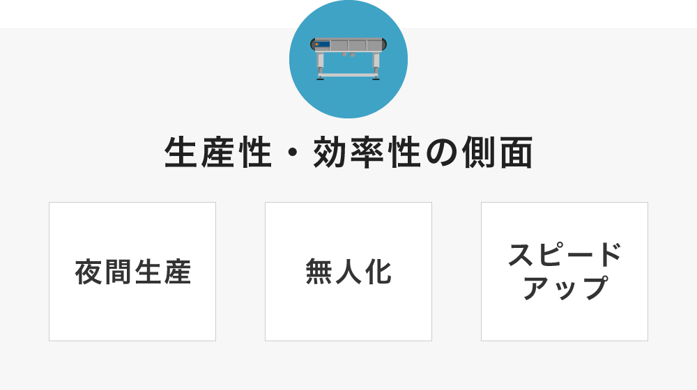 生産性・効率性の側面 夜間生産・無人化・スピードアップ